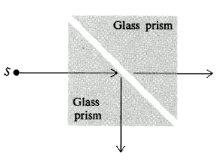 problems2005 glassprism.gif